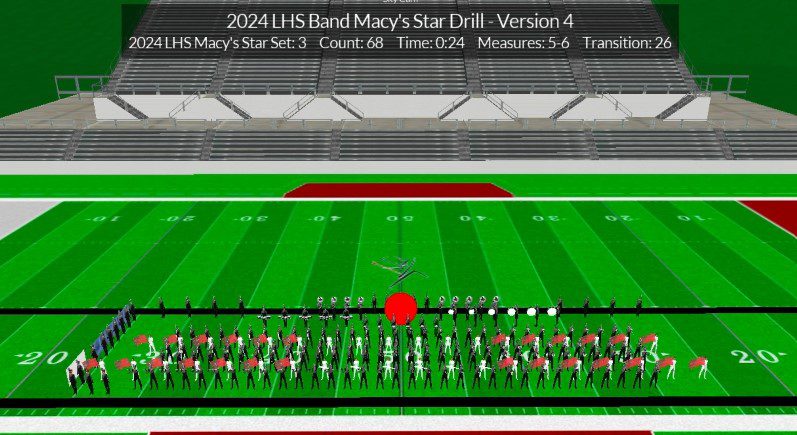 2024 Macy's Thanksgiving Day Parade Lincoln Drill