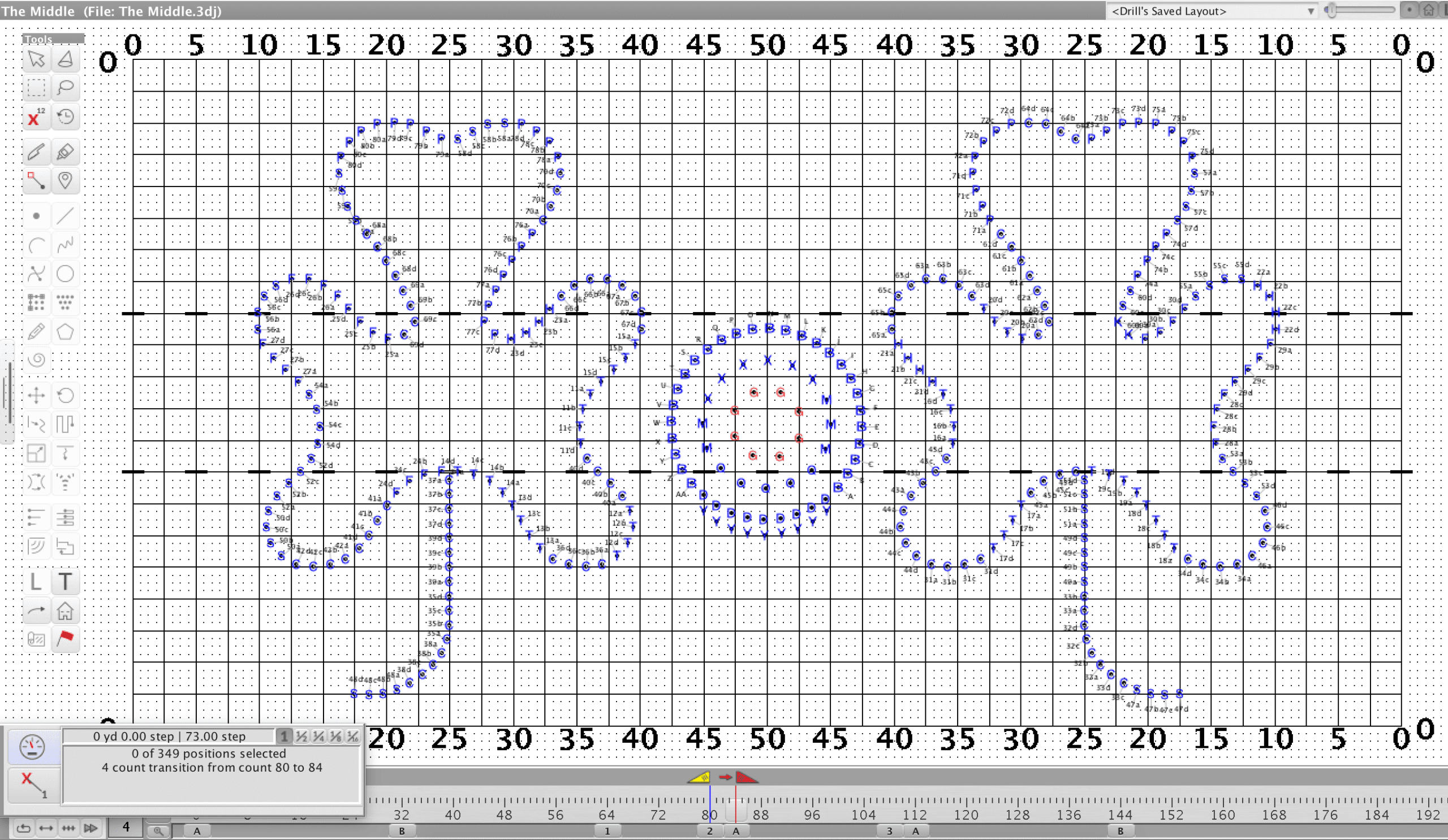 Shamrocks Chart Scaled